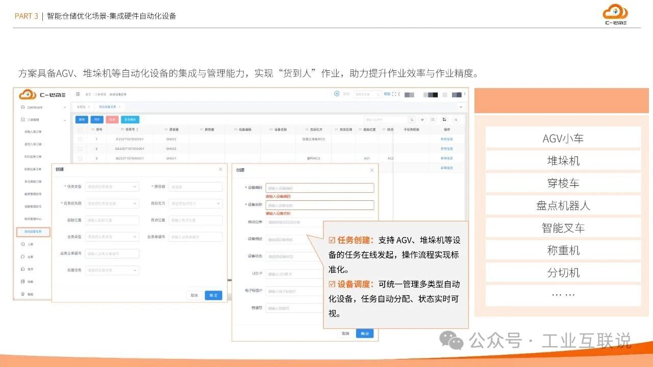 2025智能制造行業(yè)物流與供應(yīng)鏈數(shù)字化轉(zhuǎn)型白皮書(圖17)